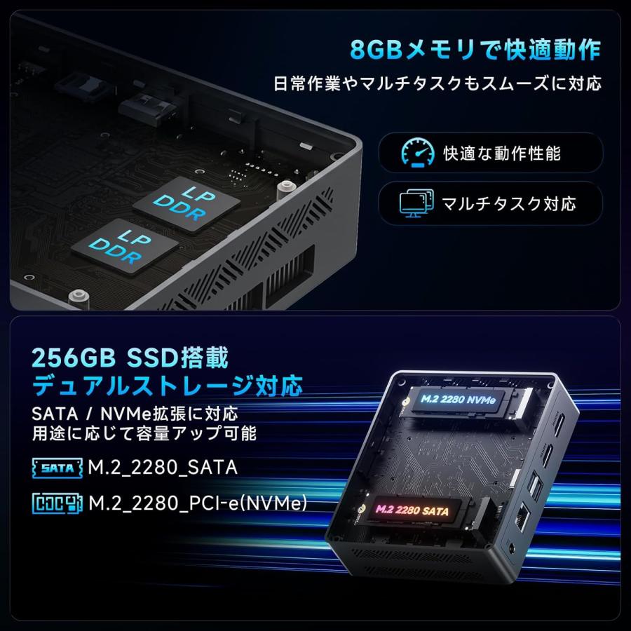 ミニPC Windows11搭載 8GB+256GB SSD Celeron ミニPC Windows11 Pro搭載 Intel Celeron N4500 8GBメモリ 256GB SSD