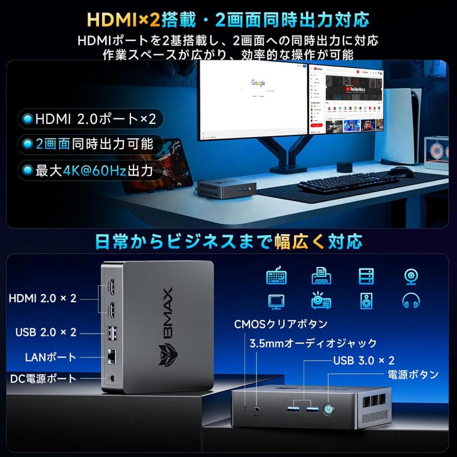 ミニPC Windows11 Pro搭載 Intel Celeron N4500 8GBメモリ 256GB SSD