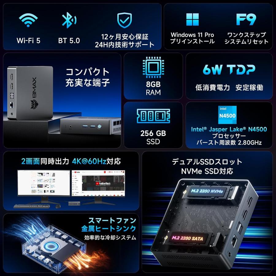 ミニPC Windows11 Pro搭載 Intel Celeron N4500 8GBメモリ 256GB SSD