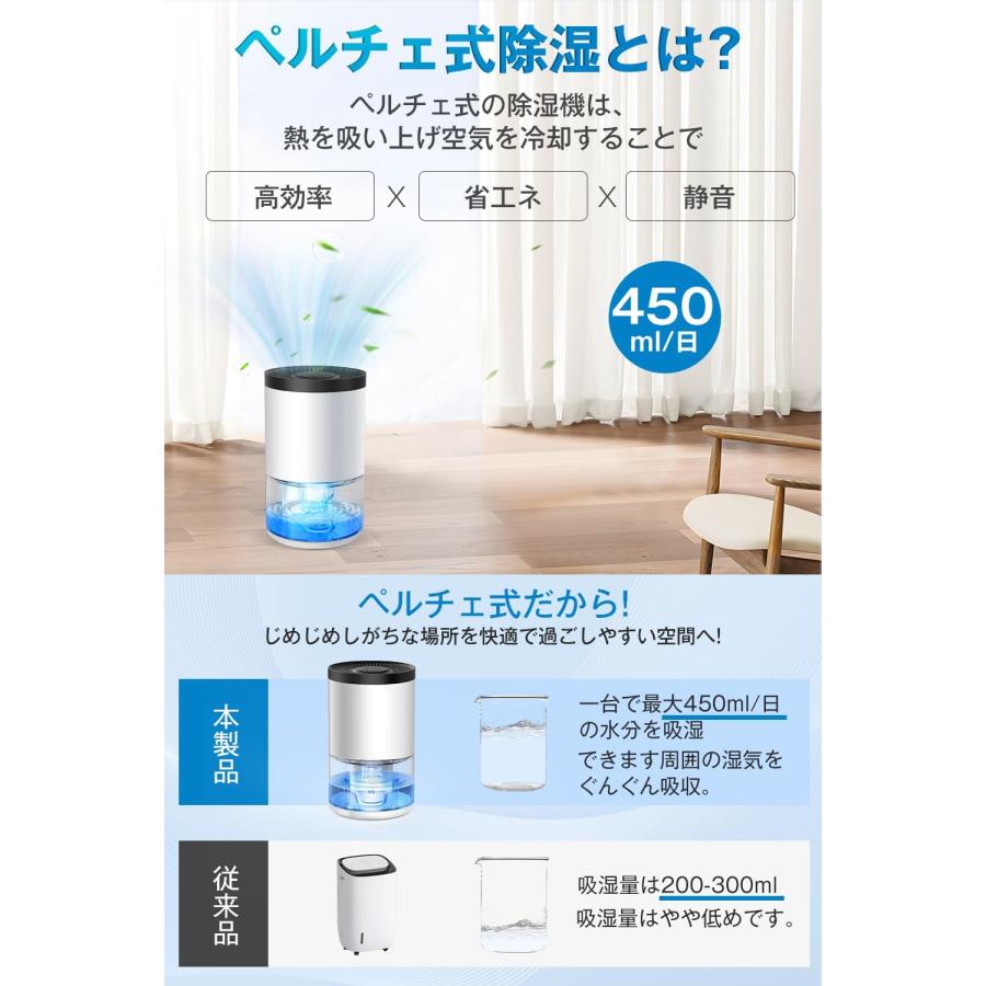 除湿機 衣類乾燥 梅雨 コンプレッサー ペルチェ ペルチェ式除湿機 除湿