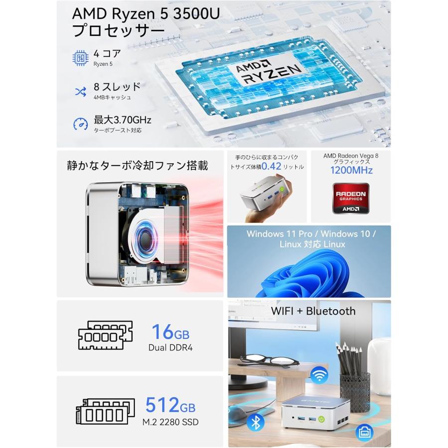 ミニPC AMD Ryzen 5 3500U Windows11 Pro 16GBメモリ 512GB SSD 4コア