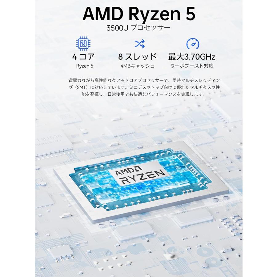 ミニPC AMD Ryzen 5 3500U Windows11 Pro 16GBメモリ 512GB SSD 4コア