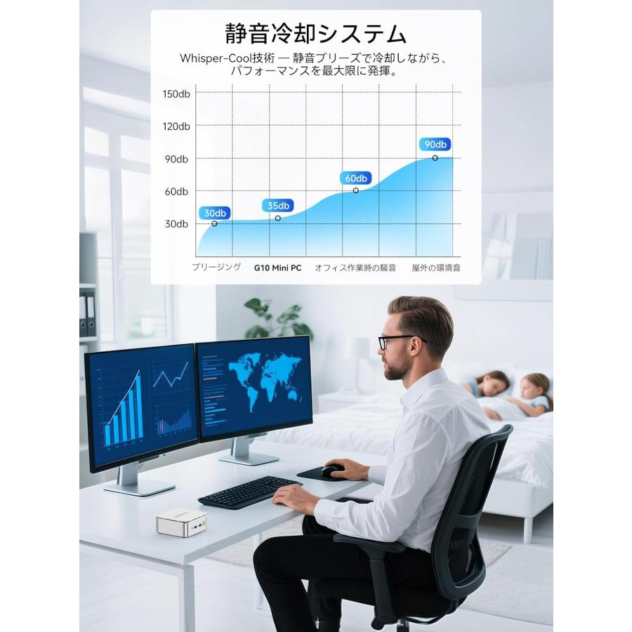 ミニPC AMD Ryzen 5 3500U Windows11 Pro 16GBメモリ 512GB SSD 4コア