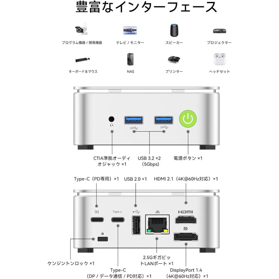 ミニPC 16GB+512GB SSD Windows11 3500U 搭載 ミニPC AMD Ryzen 5 3500U Windows11 Pro 16GBメモリ 512GB SSD 4コア