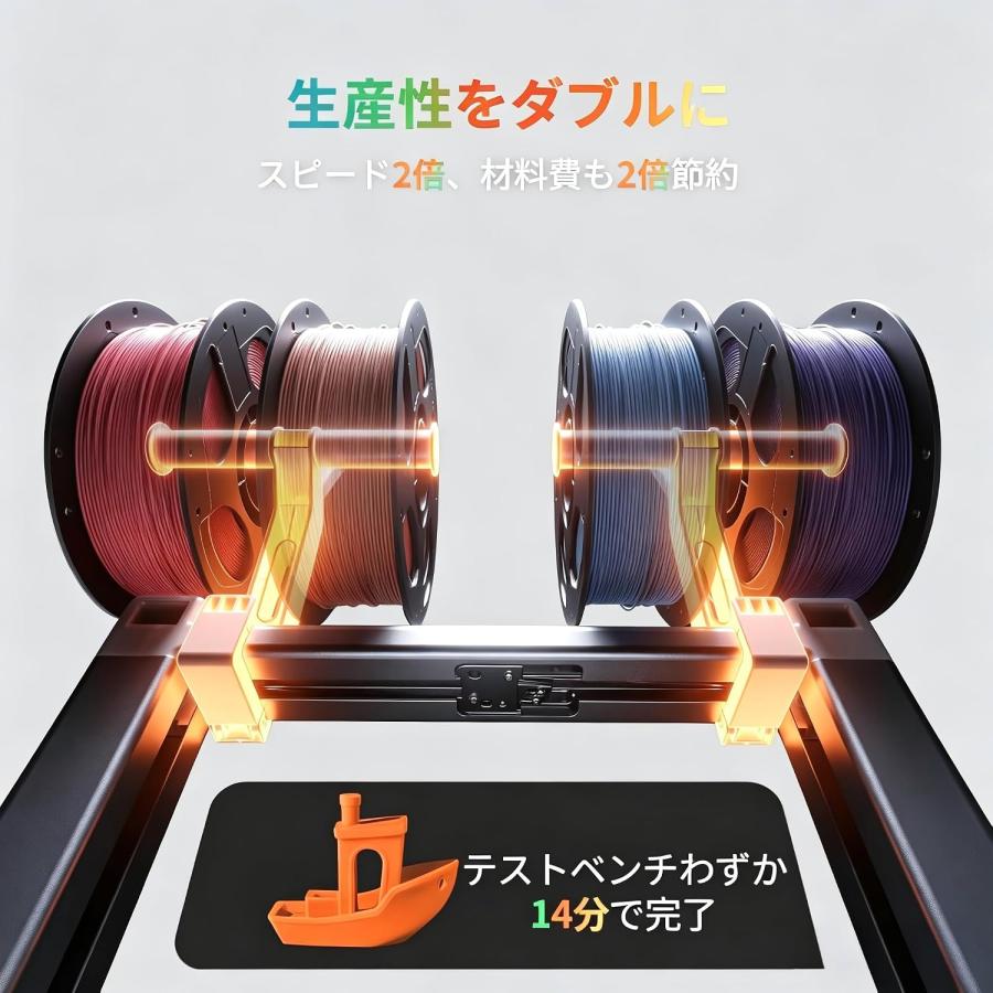 3Dプリンター FDM 260x260x260mm 造形サイズ 4色19色 多色印刷 異種