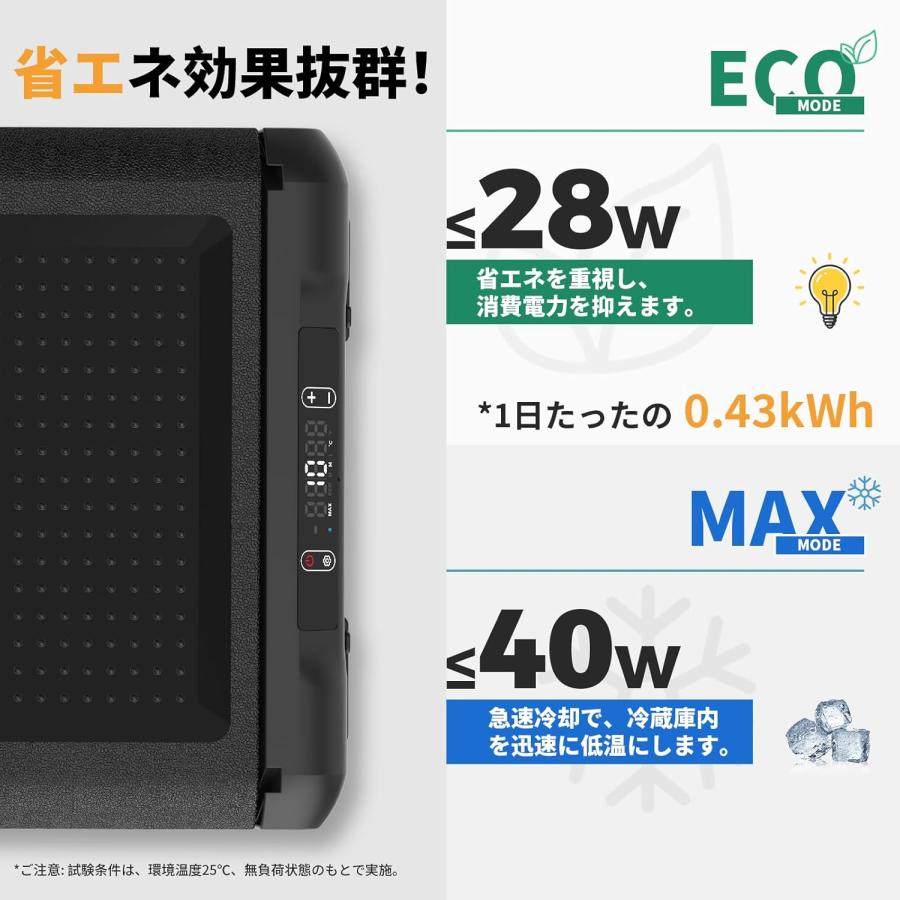 車載冷蔵庫 20L ポータブル冷蔵庫 -20℃〜20℃ 急速冷凍 15分で0℃へ 35dB