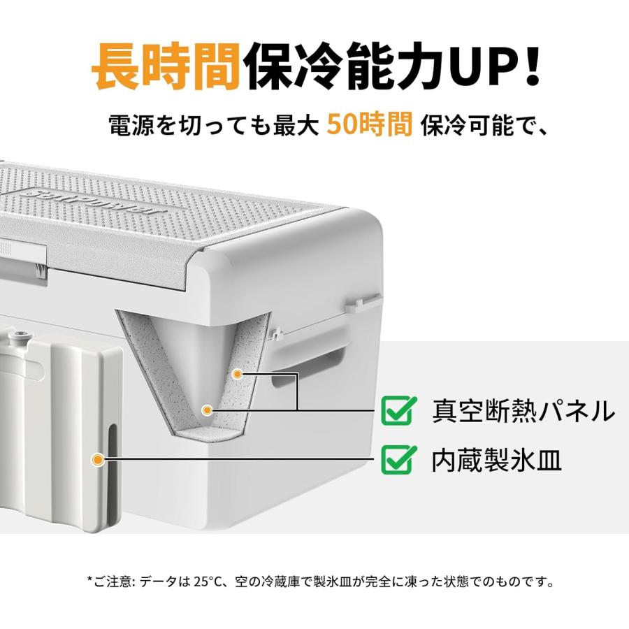 車載冷蔵庫 25L 2室独立仕切り ポータブル冷蔵庫 内蔵保冷剤 最大50
