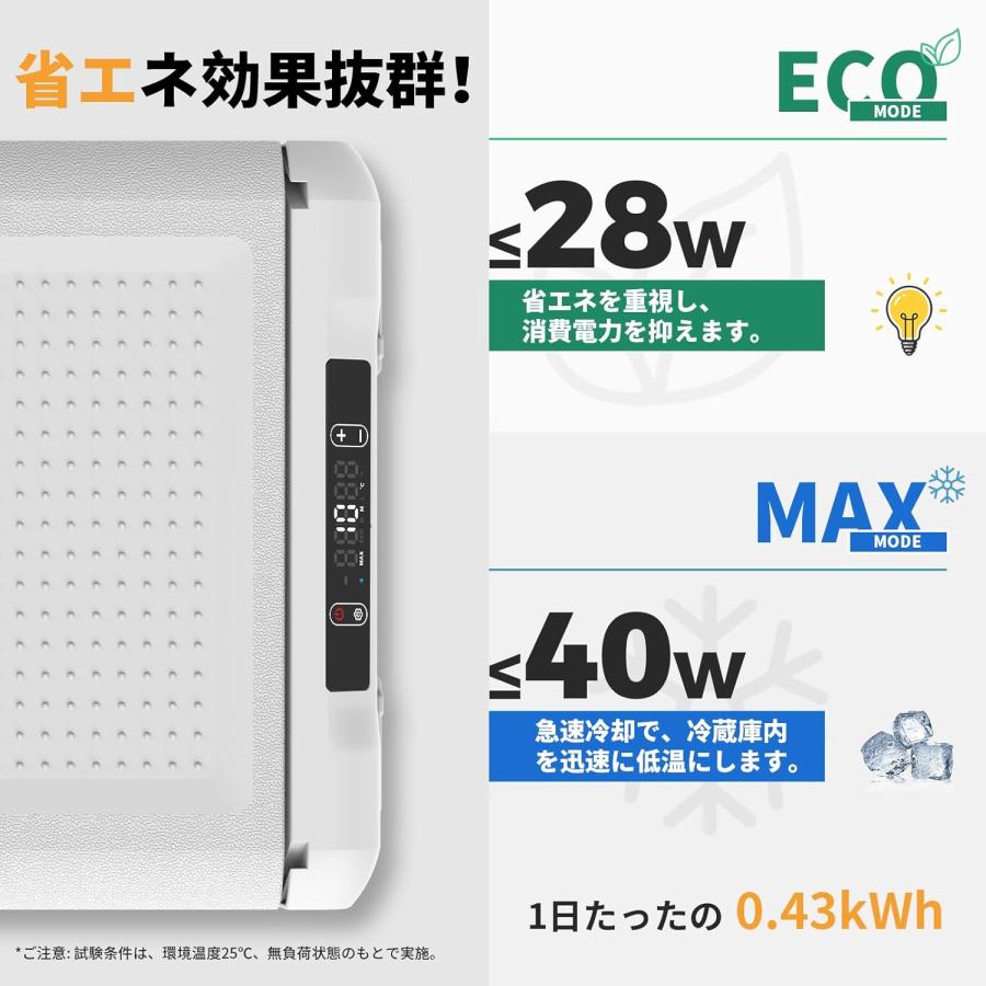 車載冷蔵庫 25L 2室独立仕切り ポータブル冷蔵庫 内蔵保冷剤 最大50
