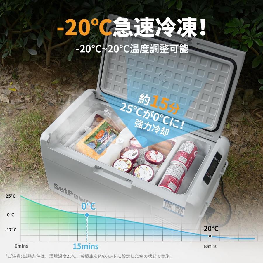 車載冷蔵庫 25L 2室独立仕切り ポータブル冷蔵庫 内蔵保冷剤 最大50