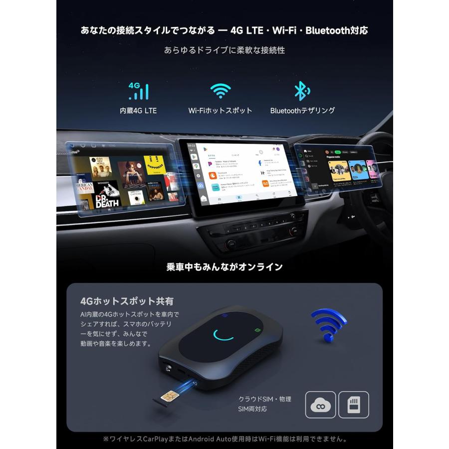 エーアイボックス CarPlay AI Box Android搭載アダプター HDMI入力
