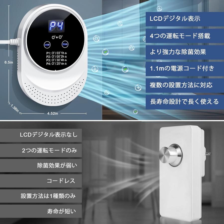 オゾン脱臭機 家庭用 オゾン発生器 300mg/h 空気清浄機 コンパクト