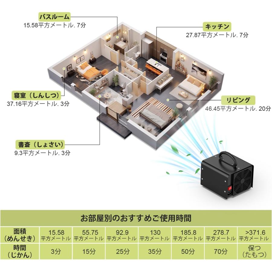 オゾン脱臭機 発生器 オゾン発生器 オゾン脱臭器 120分タイマー 空気