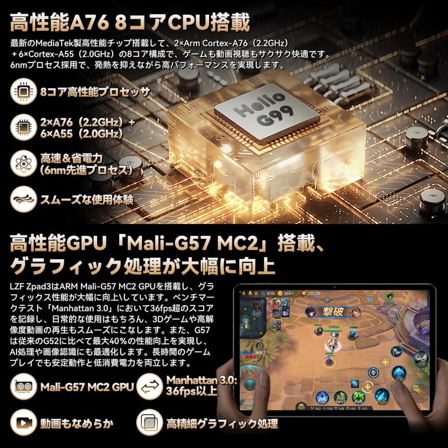 Androidタブレット 11インチ WiFi+BT5.0+GPS対応 Android 15搭載 SIM