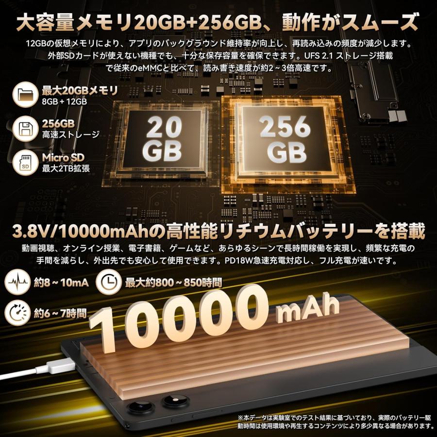 Androidタブレット 11インチ WiFi+BT5.0+GPS対応 Android 15搭載 SIM