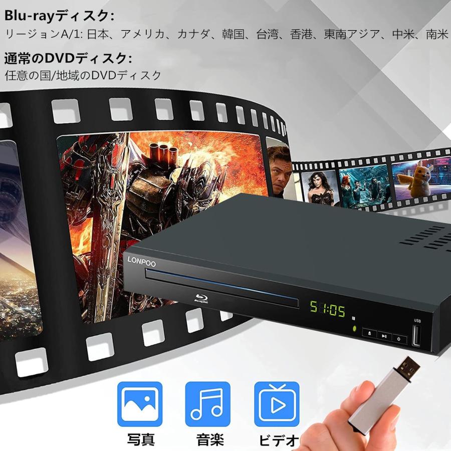 ブルーレイプレーヤー フルHD1080p DVDプレーヤー BDリージョンA/1 DVD