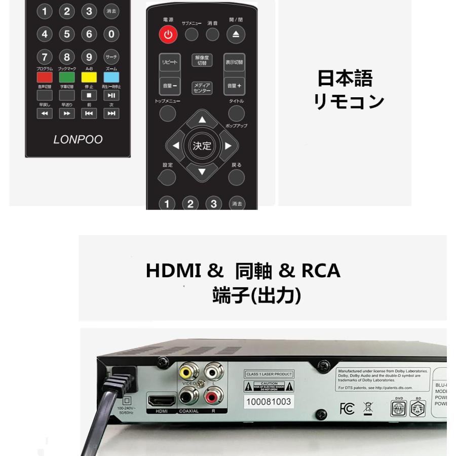 ブルーレイプレーヤー フルHD1080p DVDプレーヤー BDリージョンA/1 DVD