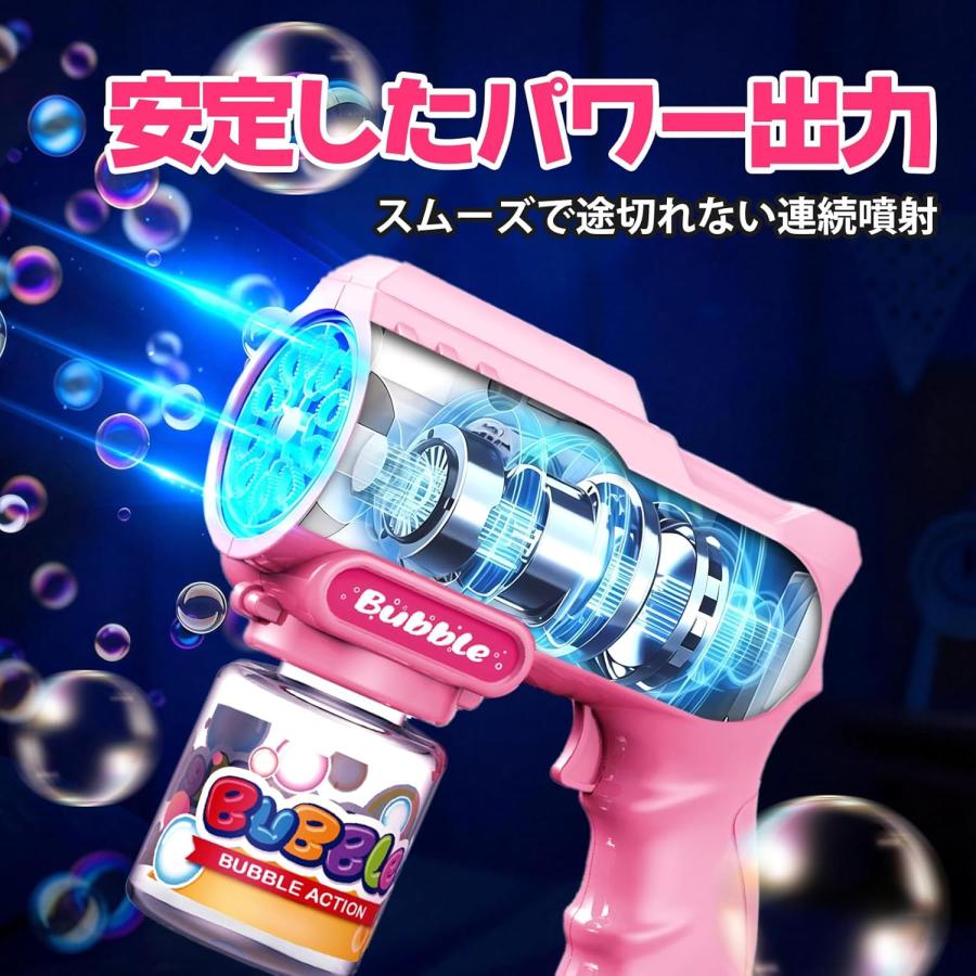 シャボン玉 電動 バブルガン 2本セット 液漏れ防止 予備ボトル付 自動