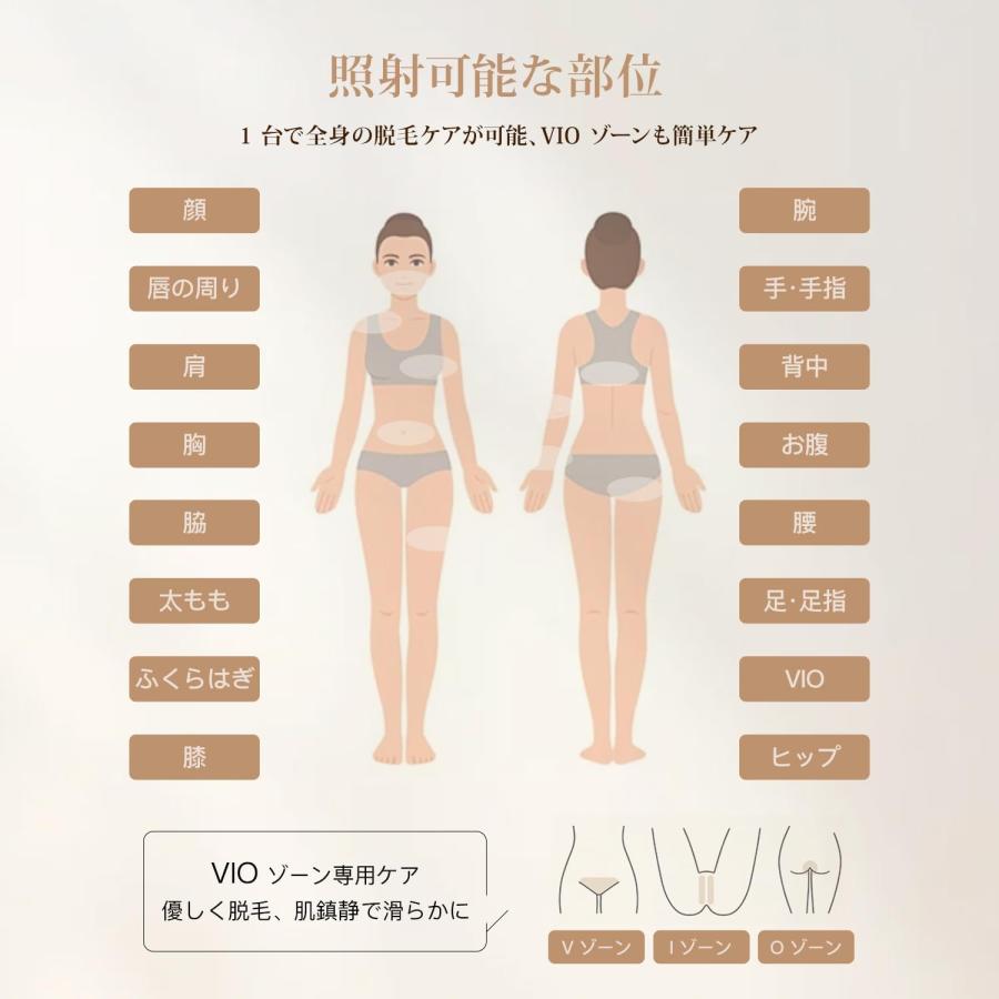 脱毛器 IPL 光美容器 サファイア冷却 10℃恒冷 28.8J トリプルパルス 4