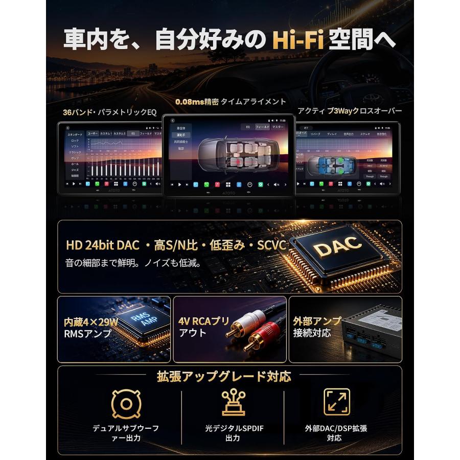 カーナビ 14.1インチ 大画面 1DIN 2DIN対応 アンドロイドナビ 8GB