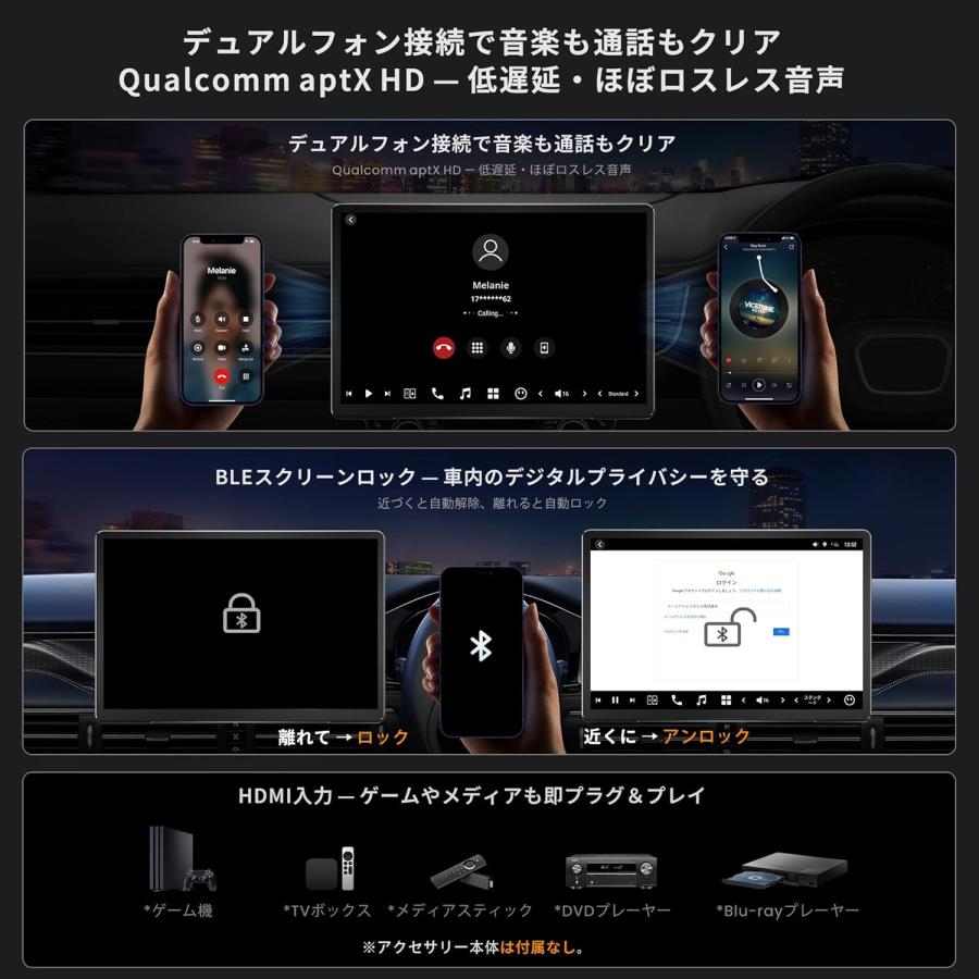 カーナビ 14.1インチ 大画面 1DIN 2DIN対応 アンドロイドナビ 8GB