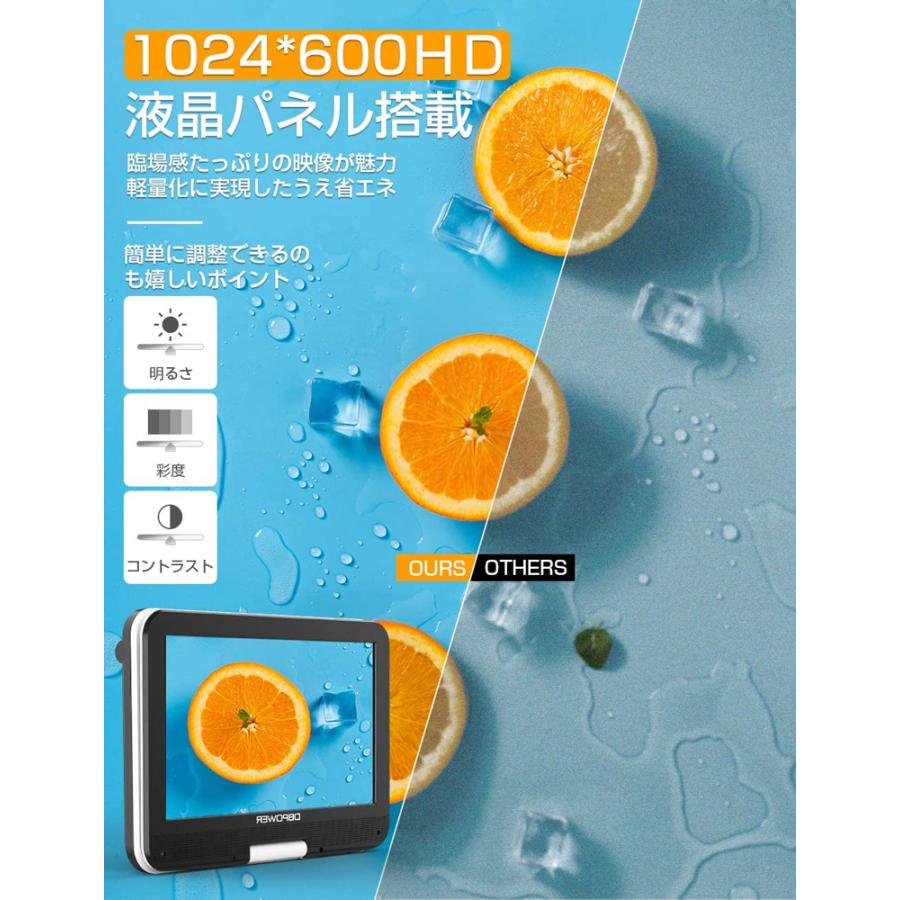 ポータブルDVDプレーヤー 10.5インチ 車載用ホルダー付き 簡単操作