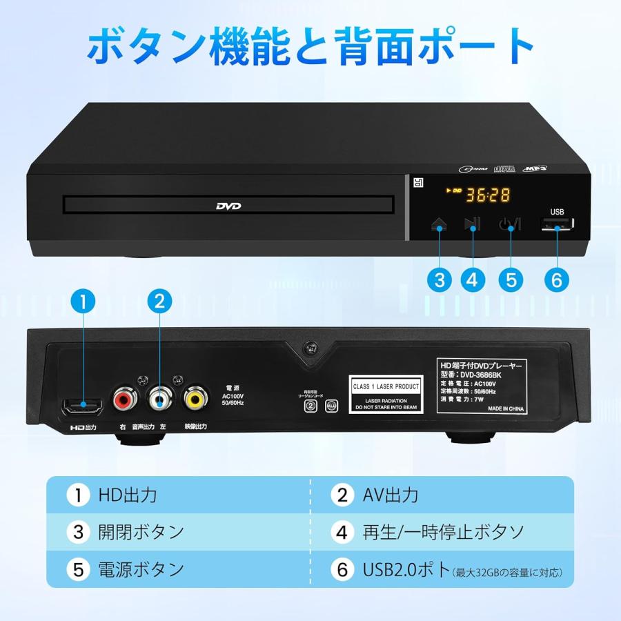 DVDプレーヤー テレビ用 再生専用 1080P対応 HDMI AV出力 リージョン