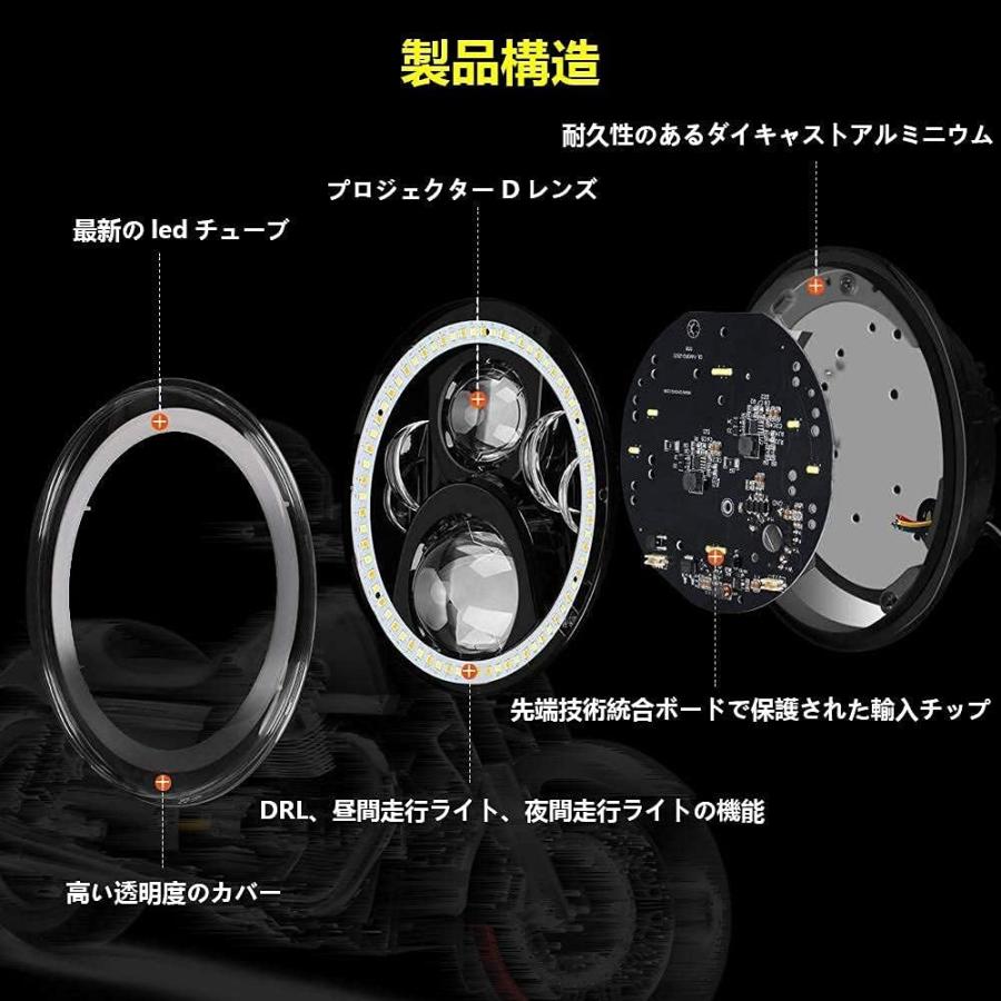 バイク LED ヘッドライト 7インチ 丸目 Hi Lo 切替 DRL デイライト ホワイト ウインカー アンバー 6500K 3500K ...