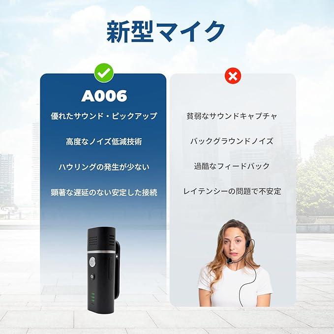 マイク 拡声器セット スピーカー 15W ハンズフリー拡声器 高音質 