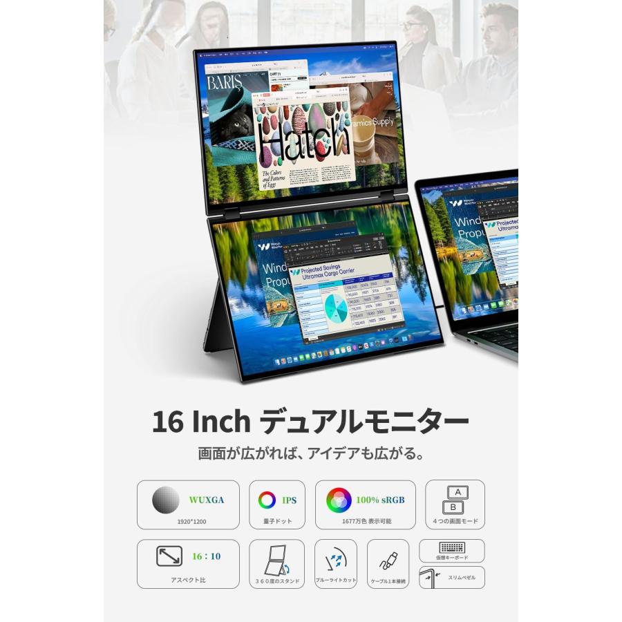 デュアルモバイルモニター 16インチ 14.2インチ 2画面 2520×1680 IPS