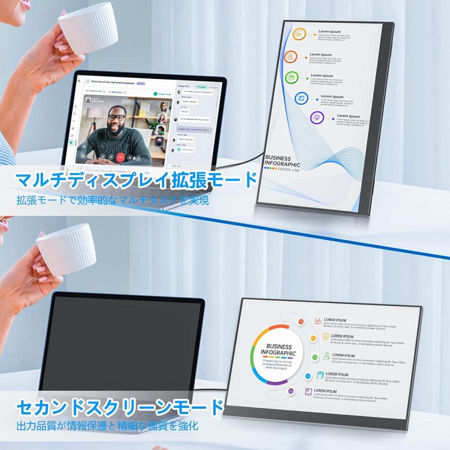 モバイルモニター 14インチ 1080P フルHD IPS 非光沢 軽量 730g 薄型