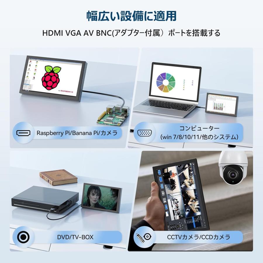7インチモニター モバイルモニター 小型ディスプレイ IPSパネル