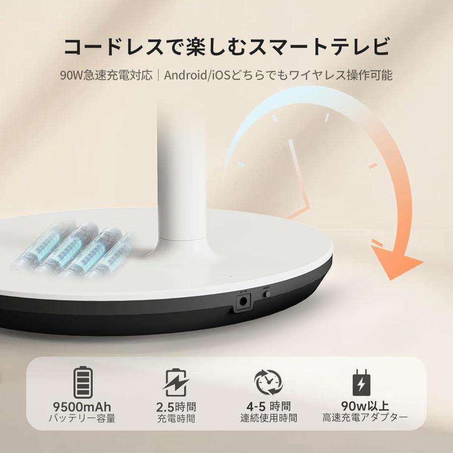 モバイルモニター タッチパネル 移動式スマートモニター タブレット