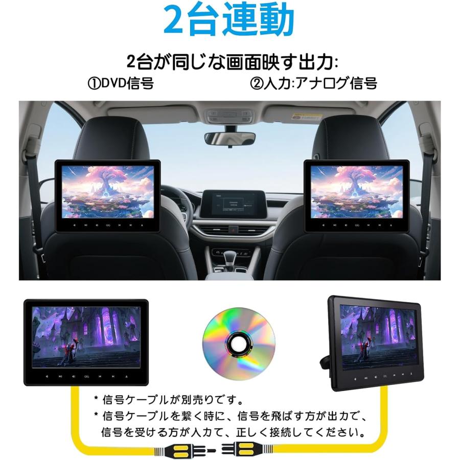 ヘッドレストモニター DVDプレーヤー 10.6インチ CPRM対応 後部座席