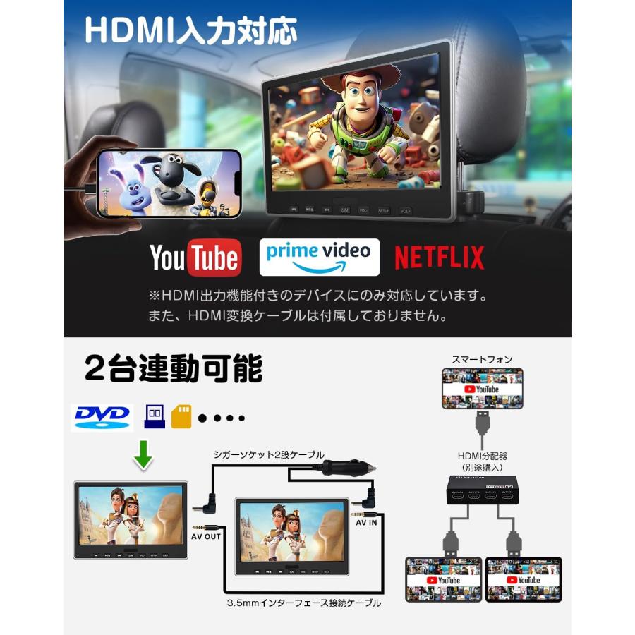 ヘッドレストモニター 10.1インチ 2台セット ポータブル Blu-ray dvd