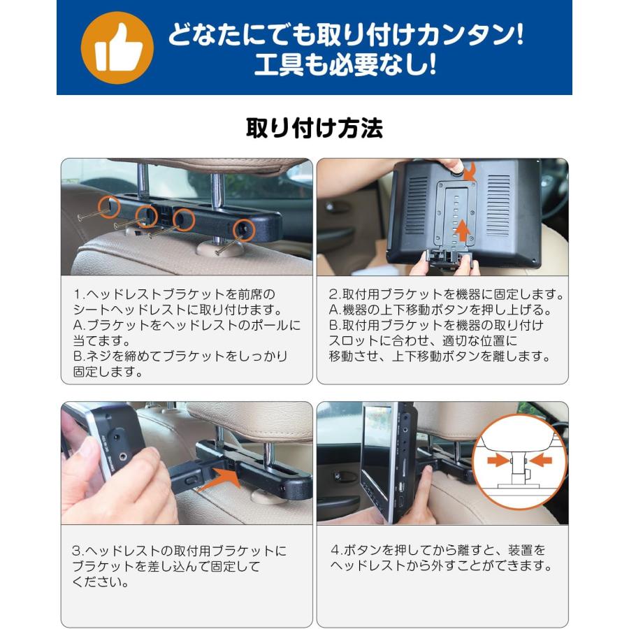 ヘッドレストモニター 10.1インチ 2台セット ポータブル Blu-ray dvd