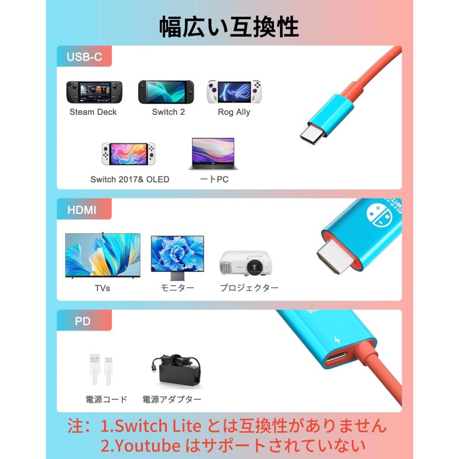 Switch2 用 ドック 21.2.0対応 純正対応 アップデート対応 4K 60Hz