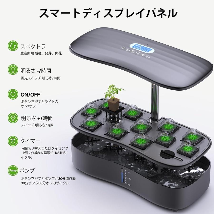 水耕栽培キット LED植物成長ライト スマートディスプレイ 簡単操作