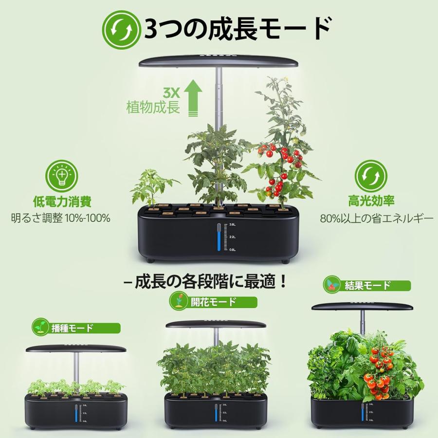 水耕栽培キット LED植物成長ライト スマートディスプレイ 簡単操作