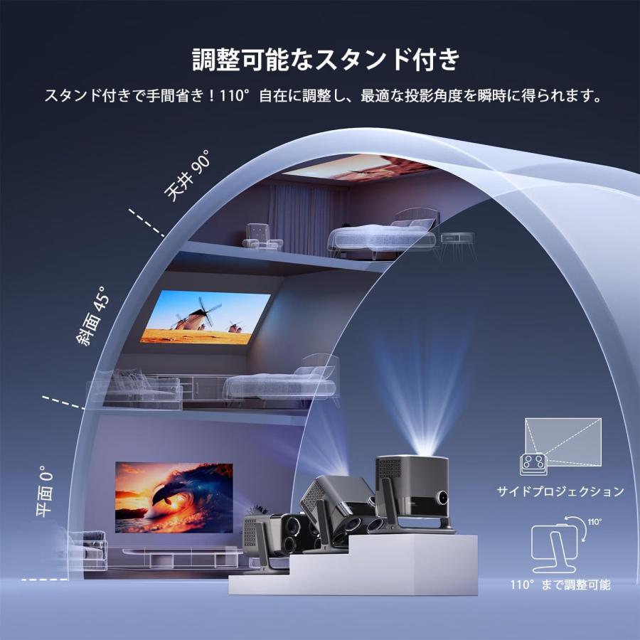 プロジェクター 4K対応 Google TV内蔵 500ANSI高輝度 ホーム