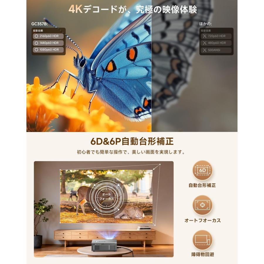 プロジェクター 家庭用 小型 ホームプロジェクター ネイティブ解像度