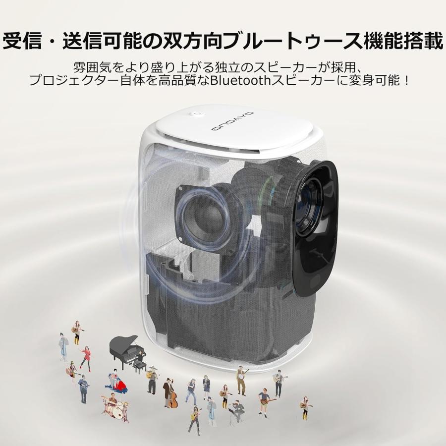 プロジェクター 小型 スマホ Wi-Fi 接続可 ミニプロジェクター 300