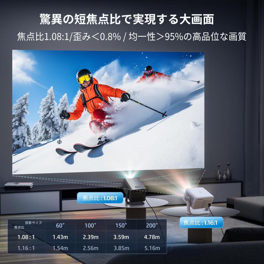 プロジェクター 4K 8K対応 2000ANSI高輝度 ホームプロジェクター 家庭