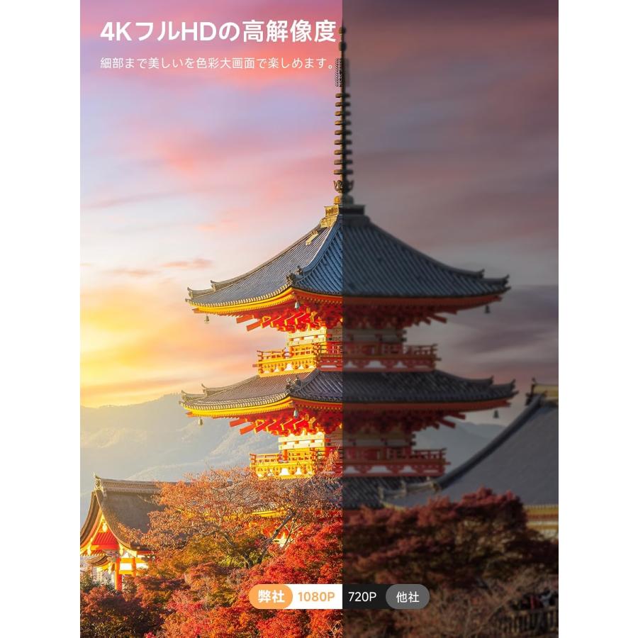 プロジェクター 4K対応 1000ANSI高輝度 ホームプロジェクター 1.1:1短