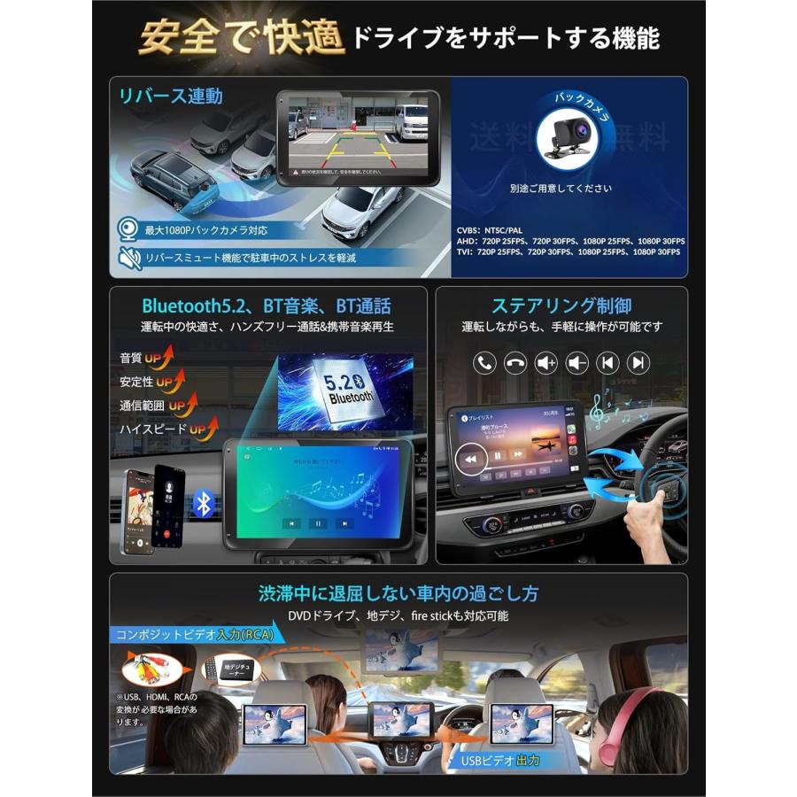 Android ディスプレイオーディオ 8コア 4+64G WIFI SIM USBネット 無線