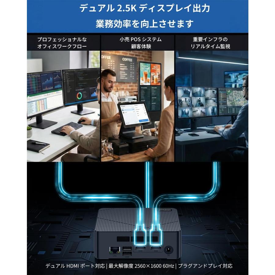 Intel Celeron インテル CPU 2Ghz 16GB DDR4 3200Mhz 512GB SSD ミニpc