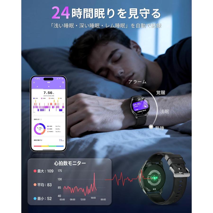メンズ レディース スマートウォッチ 1ATM防水 スポーツウォッチ 運動軌跡記録 丸型腕時計 ロングバッテリー 24時間睡眠管理 Bluetooth5.3通話 メッセージ通知の画像