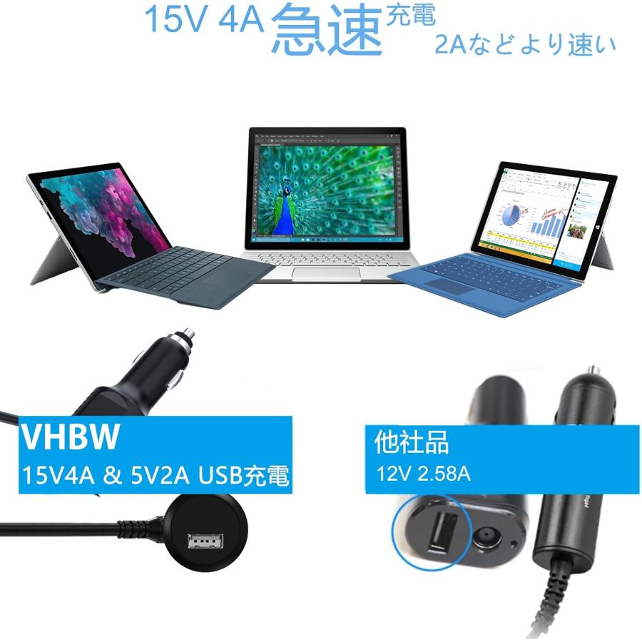 Surface Pro 6 車載用 充電器 USBポート付き Microsoft サフェイスプロ