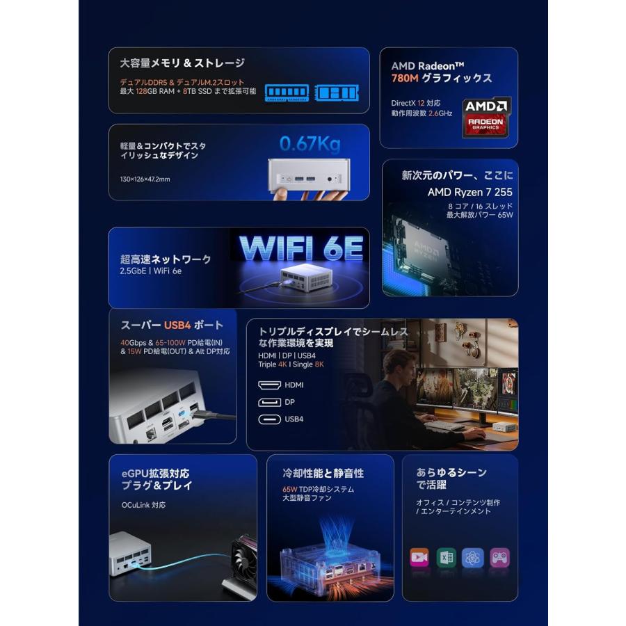 ミニpc windows11 mini pc パソコン デスクトップ Windows11Pro搭載