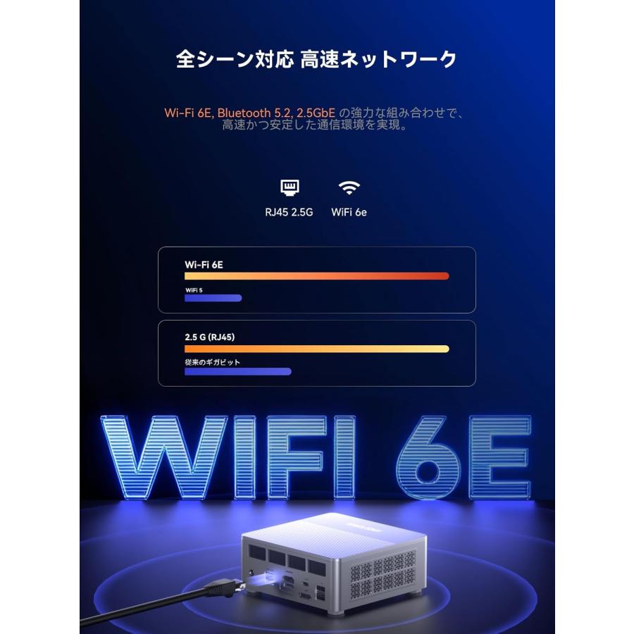 ミニPC AMD APU搭載 Bluetooth wifi Windows11 ミニpc windows11 mini pc パソコン デスクトップ Windows11Pro搭載