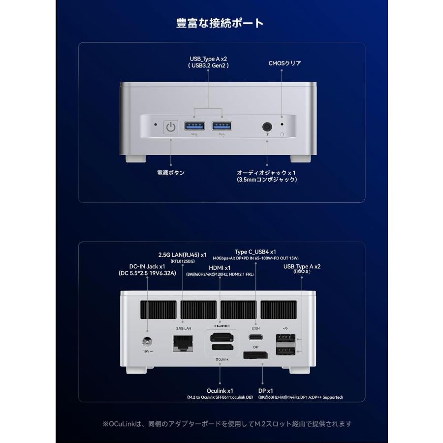 ミニpc windows11 mini pc パソコン デスクトップ Windows11Pro搭載